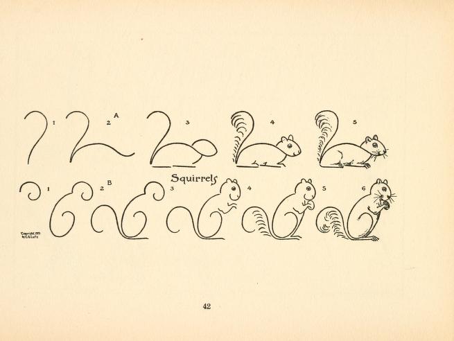 MP_Innovation's tweet photo. We should all be drawing #squirrels much more often! ;) From 'What to draw &amp; how to draw it' (1913) https://t.co/GyN5sUko7L via @publicdo https://t.co/ocY3ZLNqun