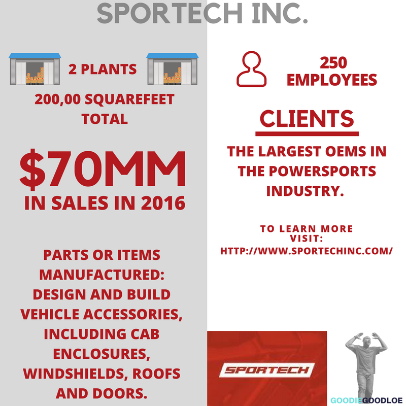 Why is Goodie in #ElkRiver, Mn you ask? Excellent question, he's conducting a #leadership series hosted by <a href="/sportechmn/">Sportech Inc.</a> an amazing company!
