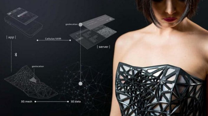 GroveInnovators's tweet photo. Read how 3D Printing, Virtual Reality and Blockchain are set to transform the fashion world: https://t.co/pj6lfpBa6J #GroveInnovators https://t.co/LlBWVMxkfK