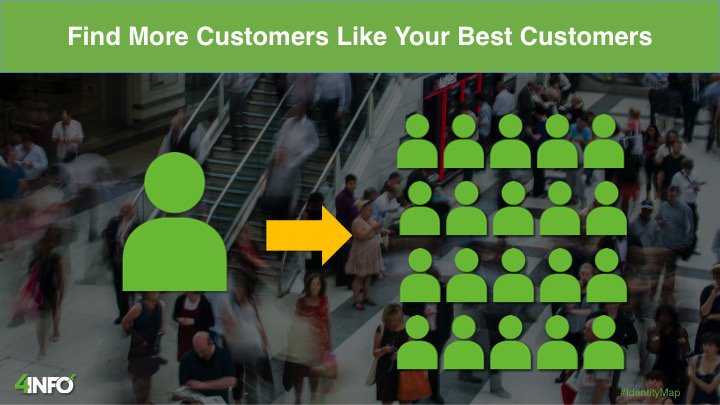awwebinars's tweet image. Find more customers like your best customers #IdentityMap