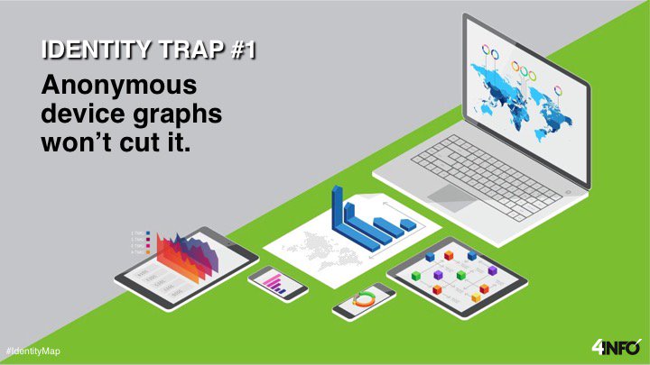 awwebinars's tweet image. Identity Trap 1: Anonymous device graphs won’t cut it #IdentityMap