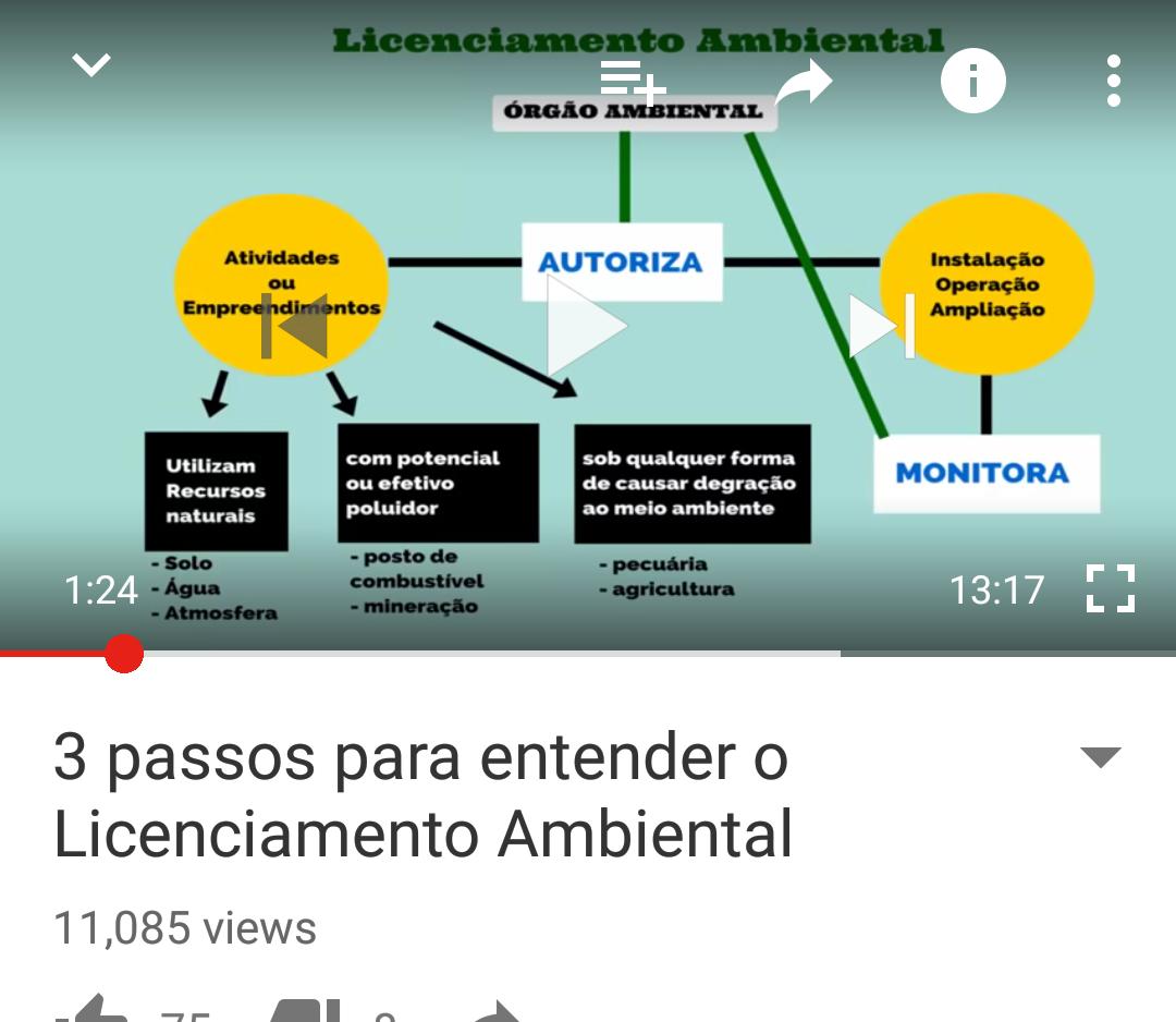 LogicAmbiental's tweet image. Já conhece o nosso canal no YouTube? Milhares de pessoas já assistiram nossas aulas. Inscrever no canal.
😉👉 bit.ly/2pPlMHV