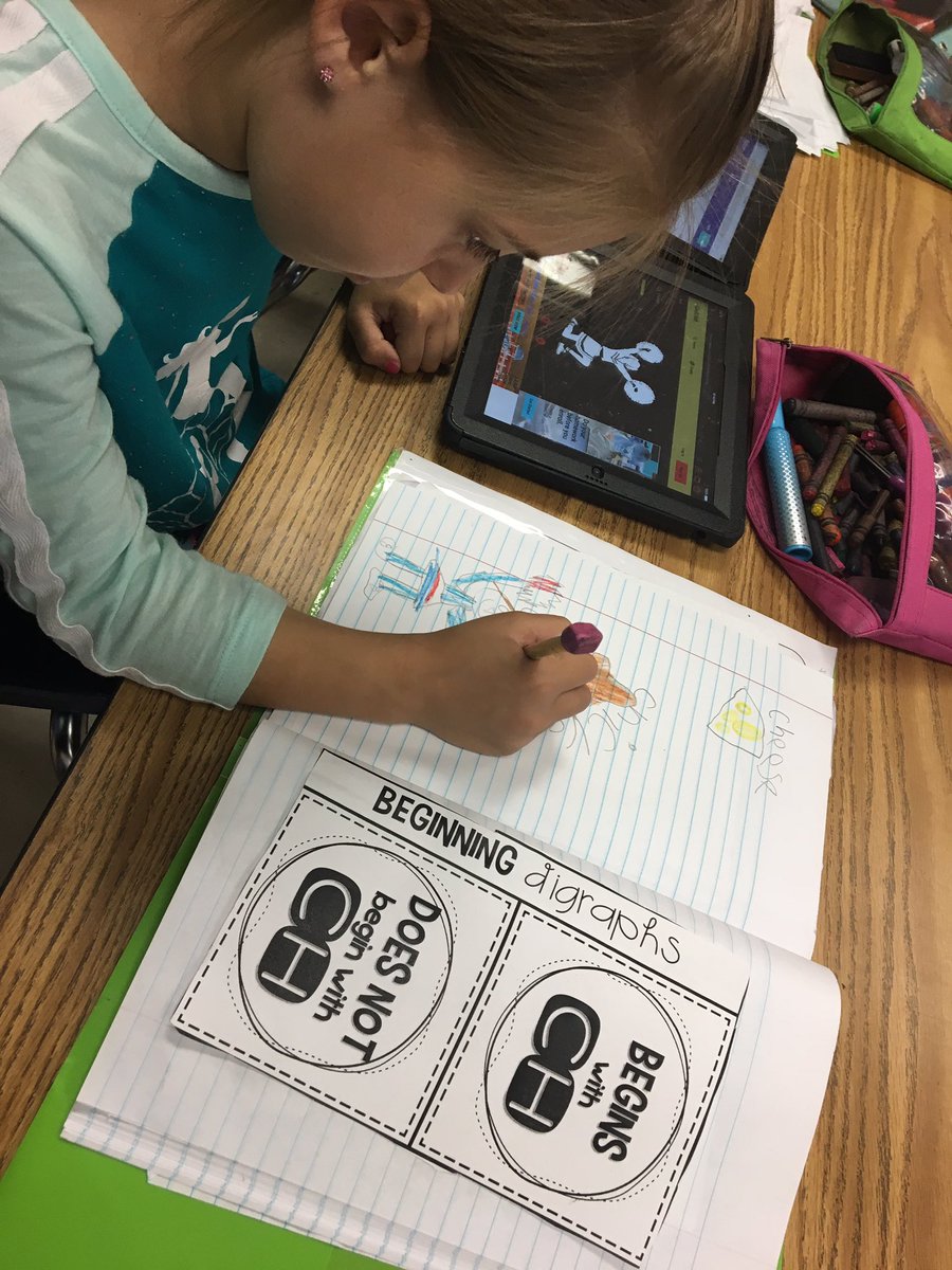 MrsMingKinder's tweet photo. When your kinders exceed your expectations on using Quizlet to learn &amp; record about "ch" words! @Creeksidechiefs @PrincipalMS @cprestonCES https://t.co/0s9licvuIm