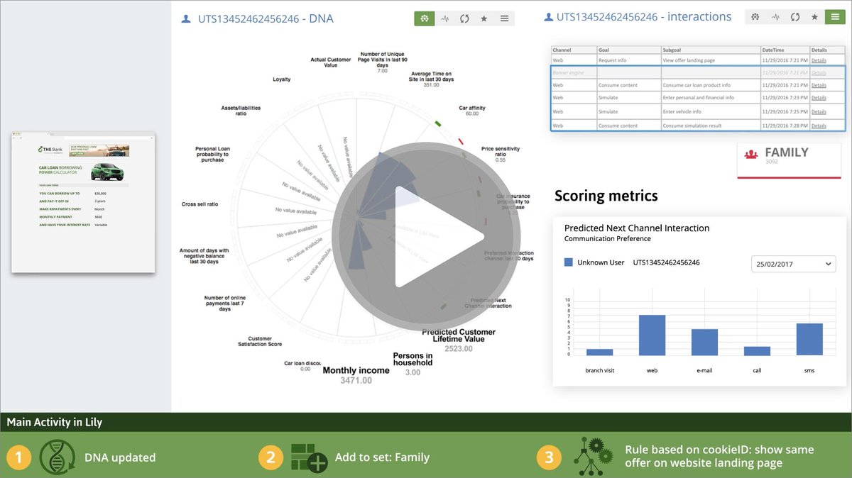 ngdata_com's tweet photo. Watch our video demo to see how every customer interaction is captured in Lily Enterprise™ https://t.co/iOK5nA6JQF #CustomerDNA https://t.co/O8FPHvB9jD