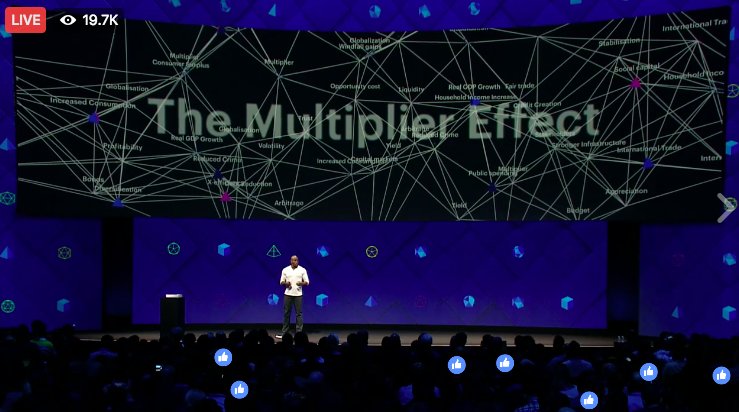 katprz's tweet image. Want to invest in anyone that&apos;s a potential multiplier. Long term goal, touch every consumer facing business in world. #DeveloperCircles #F8