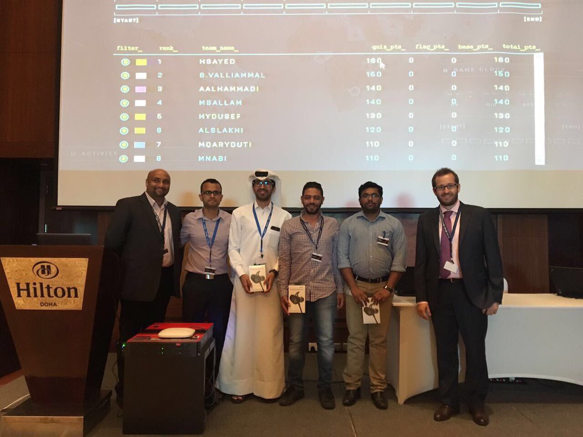 S3cGeek's tweet photo. #Rsa, #Almannai #Ctf, #Hilton, #Doha, #Bose
#will_never_walk_alone
#1st, #1st, #1st https://t.co/KXOkZoA7Eq