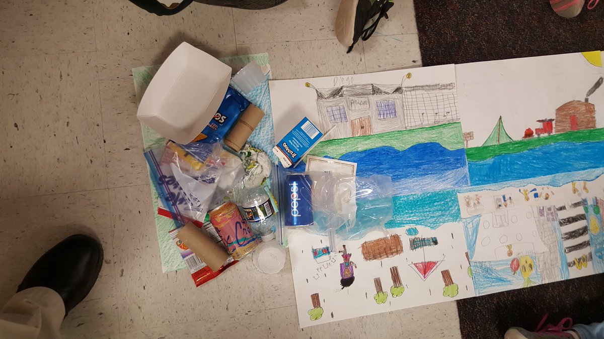 "And it all rolls downstream"...My class doing our watershed project!