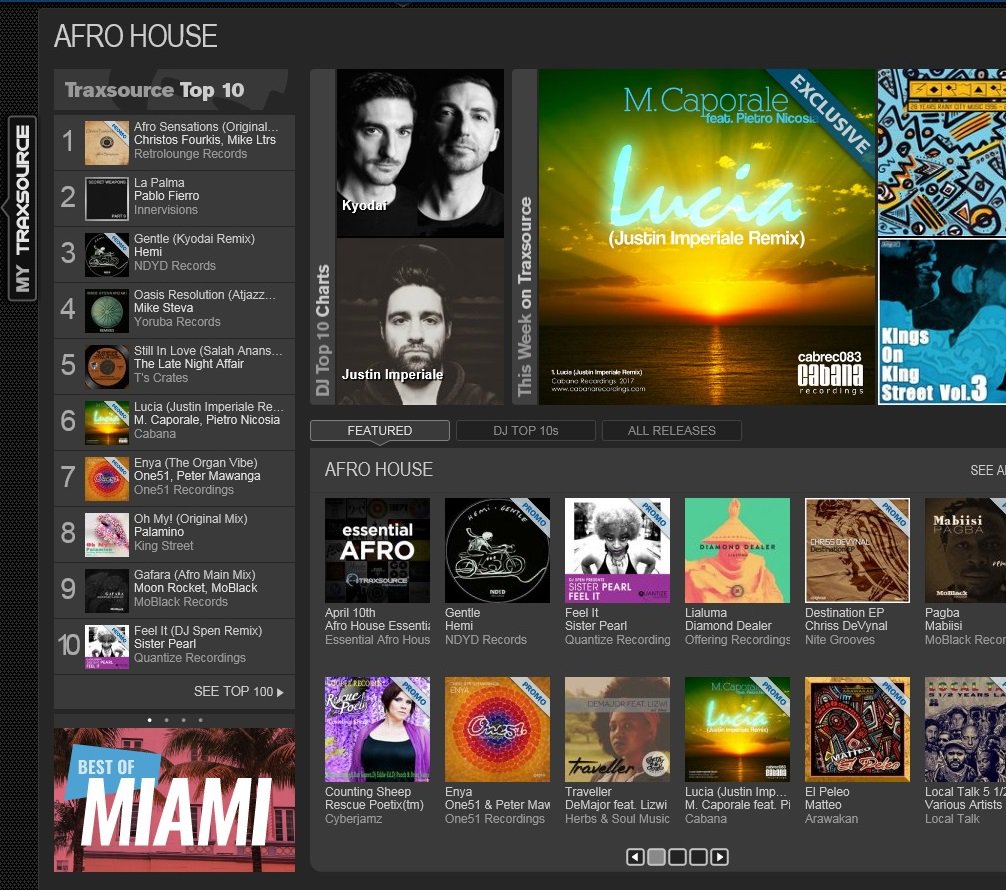 JustinImperiale's tweet photo. Many thanks to all who supported "Lucia" (Justin Imperiale Remix). We hit the number 6 spot in the Traxsource Afro House Top 10 last week! https://t.co/SOLyEmy7I2