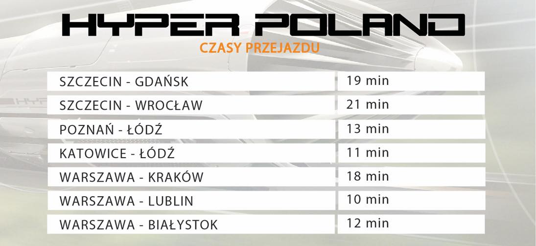 No nieźle. Robi wrażenie! :)