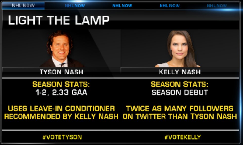 NHLMedia's tweet photo. It's a Nash-Off! @TysonNash faces @KellyNash on Light the Lamp, coming up next on #NHLNow! Get ready to #VoteTyson or #VoteKelly! https://t.co/s0tBLILEQZ