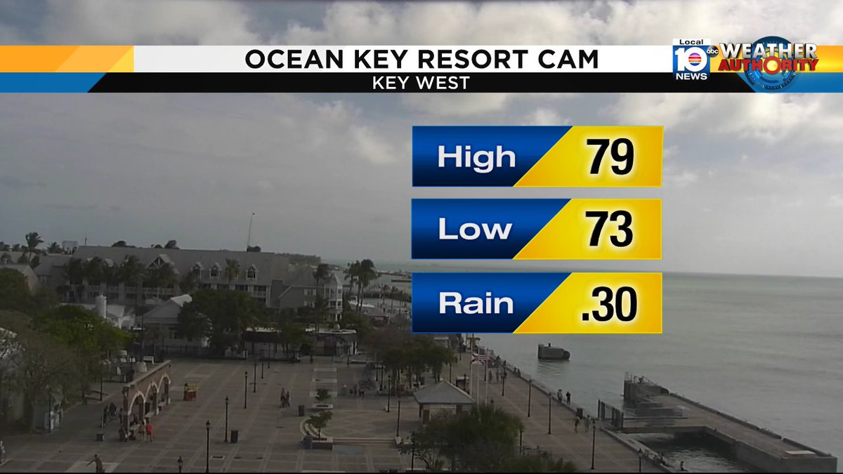 Tuesday started wet for Key West.  .30" of rain was measured. Mainly dry weather is in the cards for tonight. https://t.co/lhgancX4oC