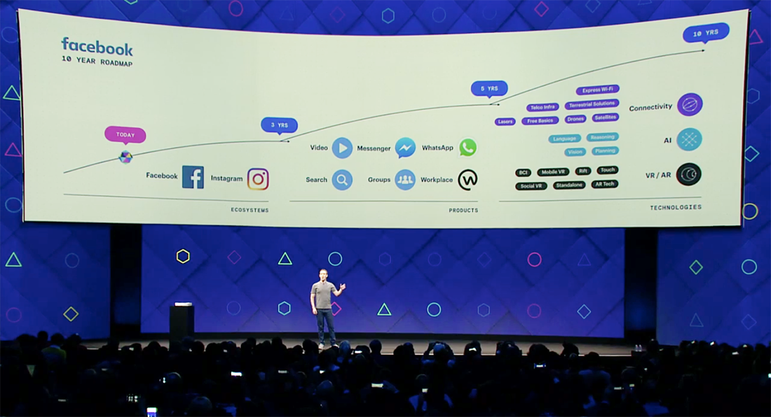 buffer's tweet image. A full video recap of today&apos;s F8 Conference Keynote from Mark Zuckerberg &amp;amp; Facebook leaders 🚀 A must-see! buff.ly/2pxQDfT #FBF8