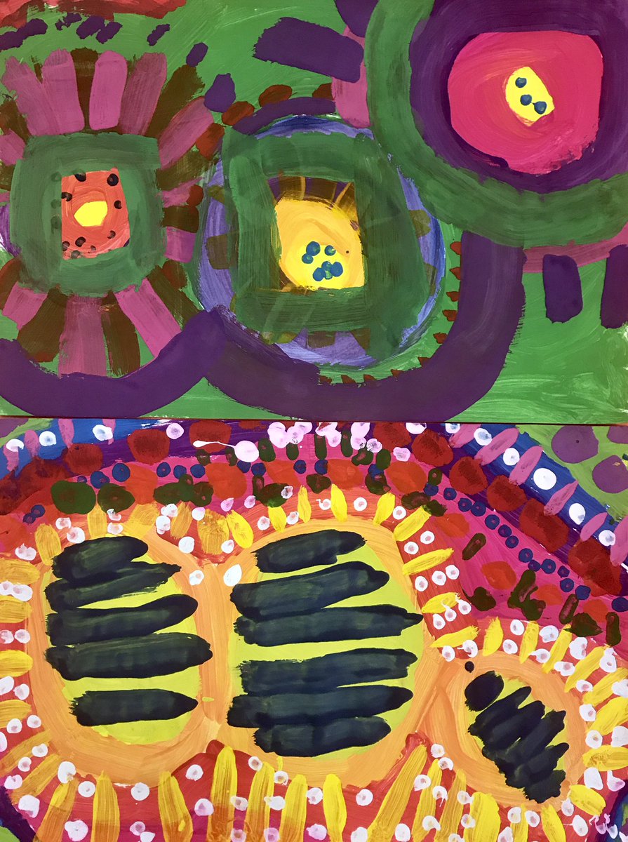MsLynchART's tweet photo. @HumbleISD_DWE adding dots & line printing w tempera. Great job 1st grade! #radialdesigns #kidart #awesomepainters https://t.co/7prnm2zqWO