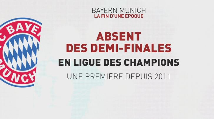 infosportplus's tweet photo. ⚽️ FOOTBALL - LIGUE DES CHAMPIONS ⚽️
Coup d’arrêt pour @FCBayern en @ChampionsLeague cette saison !
#Bayern #LDC #LeTalk #DocteurStat https://t.co/AoDYEHoEJv