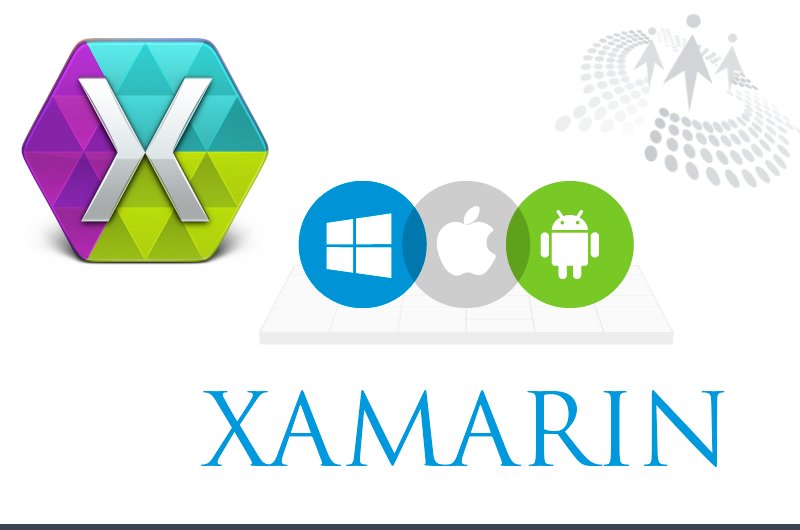 naveenc860's tweet photo. Stack And #GridLayouts In #XamarinForms by @UMAIRSIAL03 cc @CsharpCorner https://t.co/ymTQbnHxsx #Xamarin https://t.co/RGqJTzCEZM https://t.co/eGB4L4vz4r