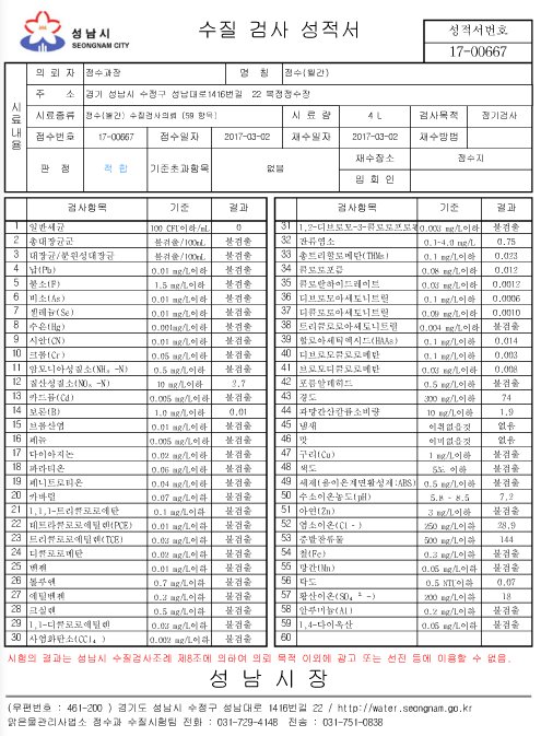 #성남시 복정 정수장 수돗물 수질검사 성적서에요~
성남시청 홈페이지에서 매달 확인가능!

철저하게 검사하고 있답니다!!
믿고 마실 수 있는 수돗물 생산을 위해 항상 최선의 노력을 다하겠습니다~^^