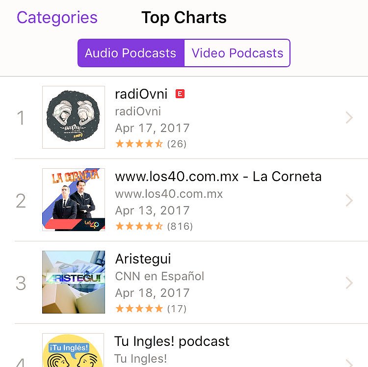 Qué bonito ver eso. #radiOvni 👀