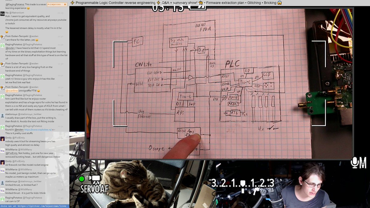 Stream is still going! Engineering &amp; cat. twitch.tv/senriolabs