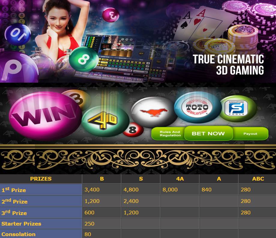 scr77my's tweet photo. Today have 4D !!
For every deposit RM50 FREE 1 4D Lucky nombor
RM1 Dapat menang RM8000 !!
Whatsapp: +60136769777
Wechat : SCR77CS1 #scr77 https://t.co/5CnKlK9g21