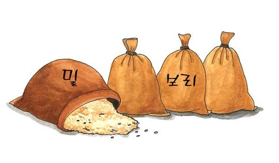 🐿️🐿️요즘은 밀은 몰라도 
보리는 잘 안먹는데,
🐿️🐿️🐿️
밀 한 되와 보리 석 되가 성경에 나오는 이유는 무엇일까? 
🌰🌰🌰🌰
#교리비교 #요한계시록
ha.do.ln.is/SGbOf