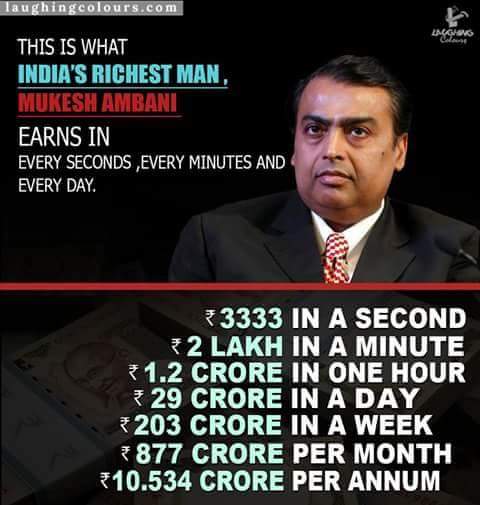 Happy Birthday to MUKESH AMBANI !!
Mukesh Dhirubhai Ambani 