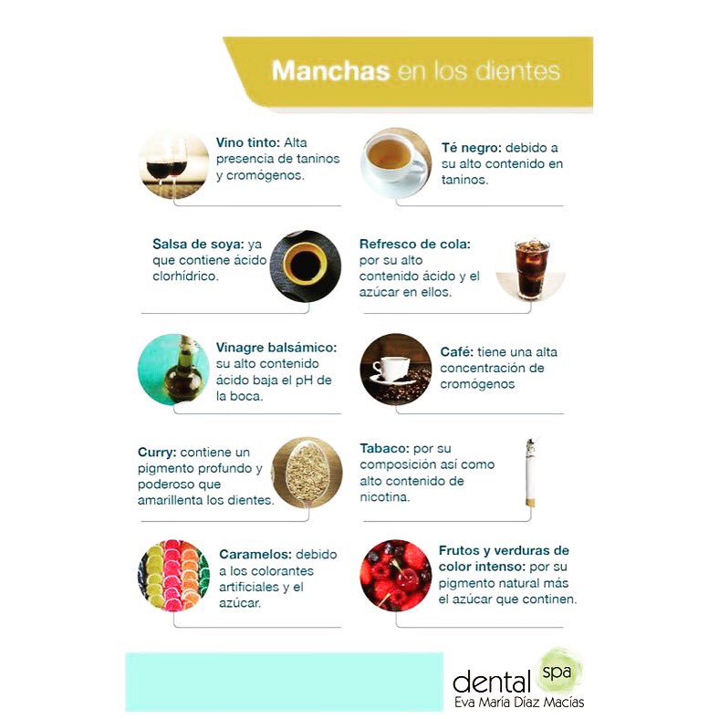 DentalSpa2017's tweet photo. Sabes que #alimentos #manchan tus #dientes? Para buscar una #sonrisasana #Dentalspa https://t.co/OgqiEDfUsH