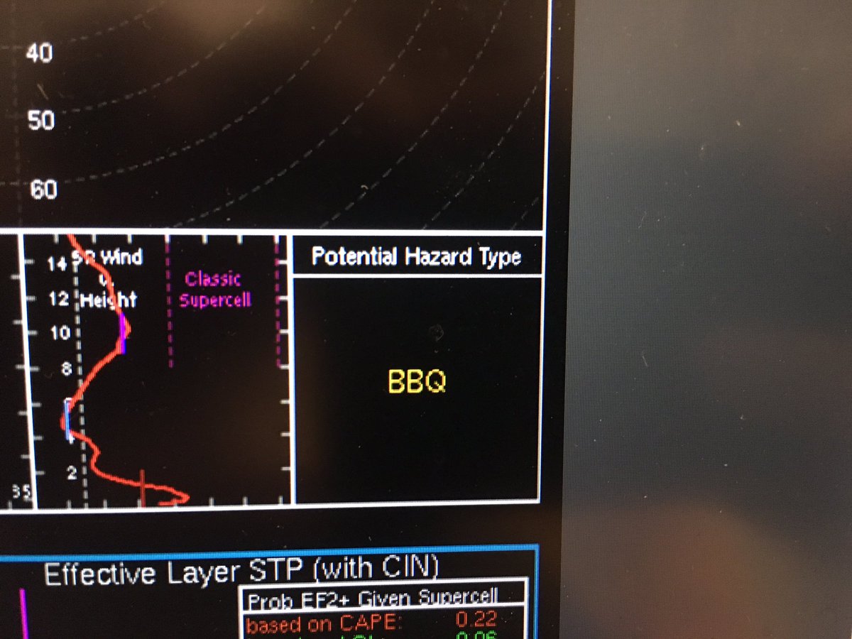 CalBrown777's tweet image. Does this mean I should fire up the grill? #SHARPpy