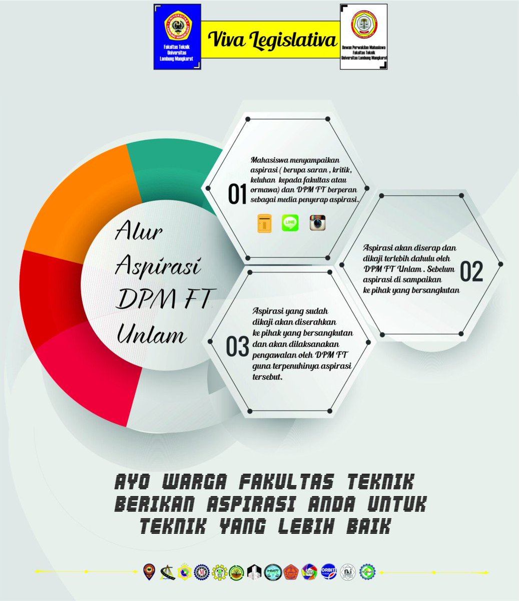 DPM FT UNLAM tweet media