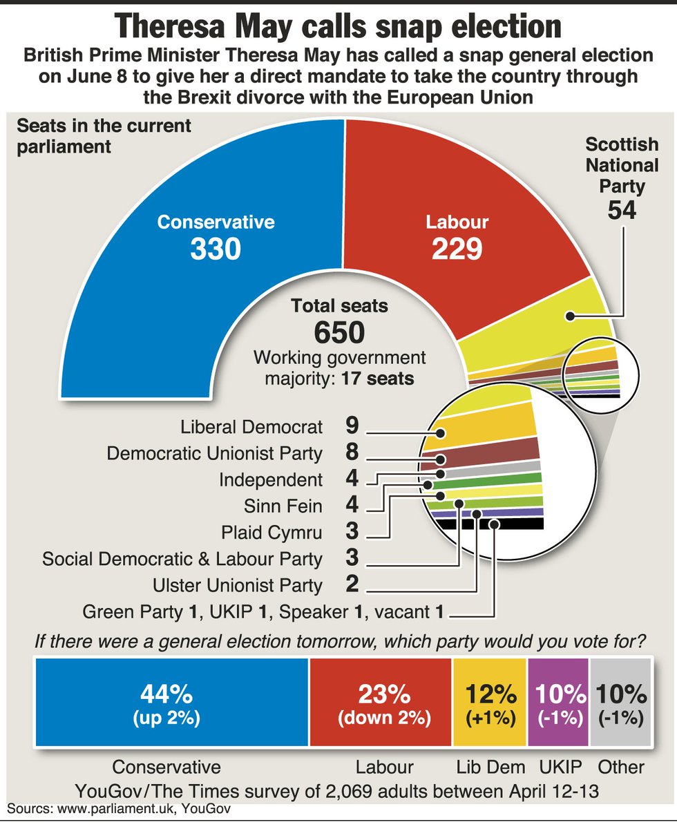 View image on Twitter View image on Twitter