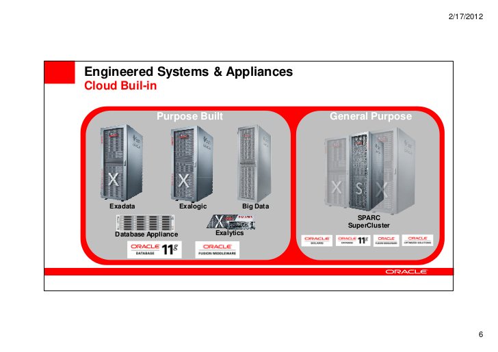 #Oracle #Exadata Virtual Conf 2017, April 25-26, Free Event
Register today for this:
attendee.gotowebinar.com/register/84954…
#IOUG #DBA #Exalytics #OAUG