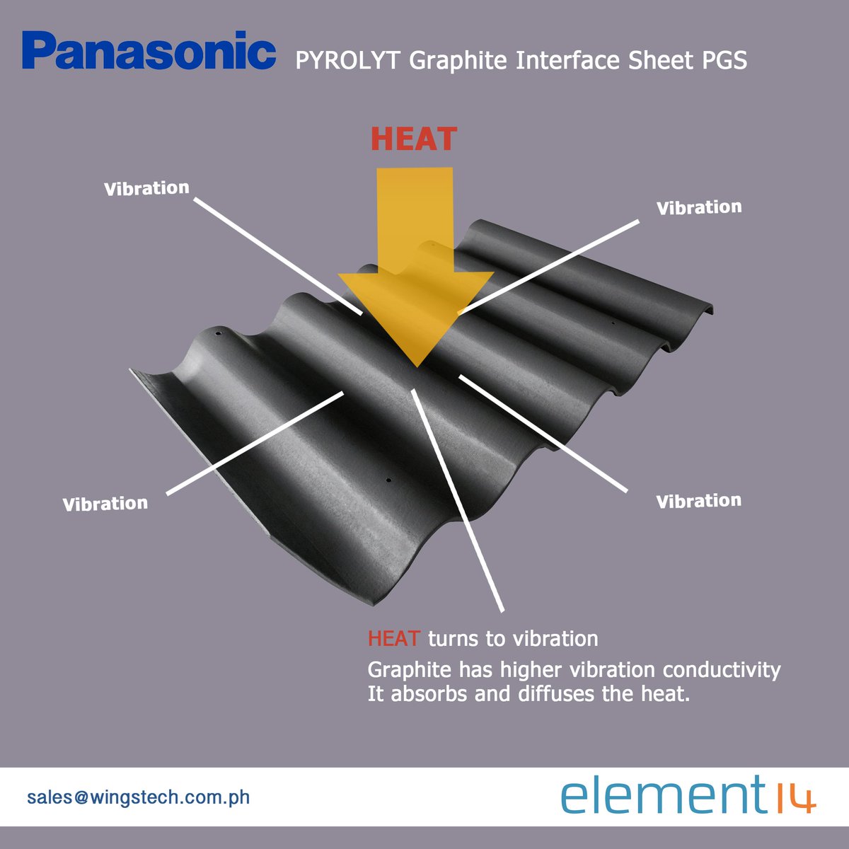 WingsTechPH's tweet image. Ensure proper thermal management with these #graphitesheet from #WingsTech.