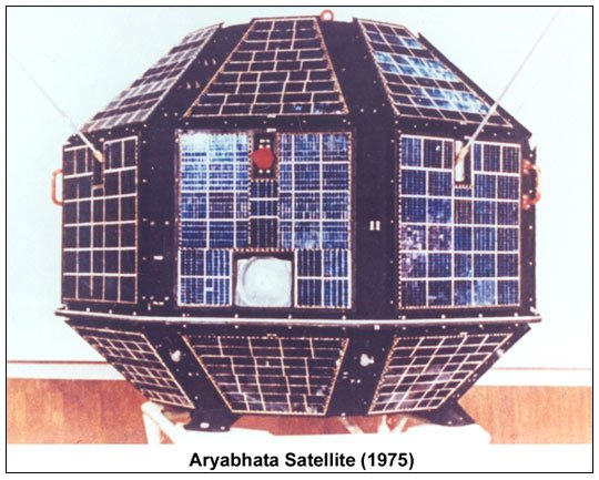 SehwagSchool's tweet image. 42 years ago #OnThisDay , ISRO launched India&apos;s first satellite #Aryabhata