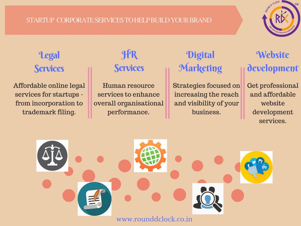 RoundDClock1's tweet photo. # Startups we (#RDC) are Global leaders in #Digital marketing #SMM #Recruitment #HR #website development #Legal #seo #india #uk#ireland https://t.co/B55rj5tXTG