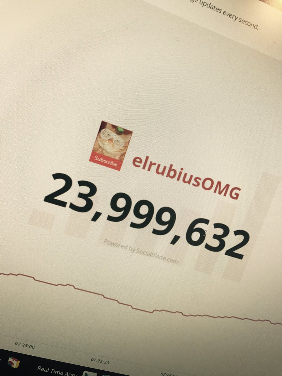 Rubiu5's tweet image. 