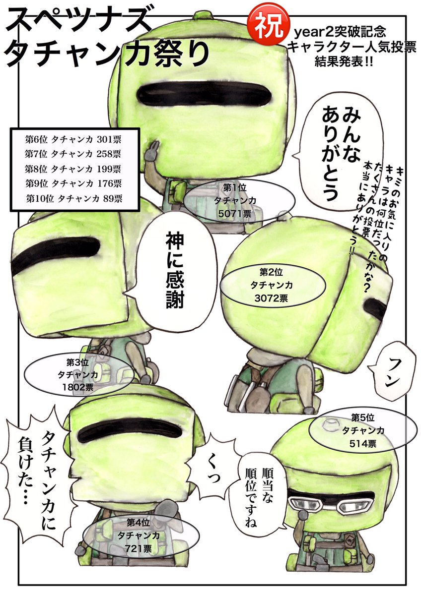 シルク Sur Twitter R6sイラスト スペツナズ タチャンカ