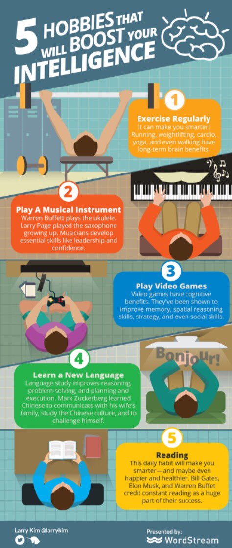 FannyHeuck's tweet photo. 5 hobbies that will ↗️ your intelligence from 🦄 @larrykim #Productivity #timemanagement https://t.co/a8gKnQ694B https://t.co/1VyZ8mgp2h