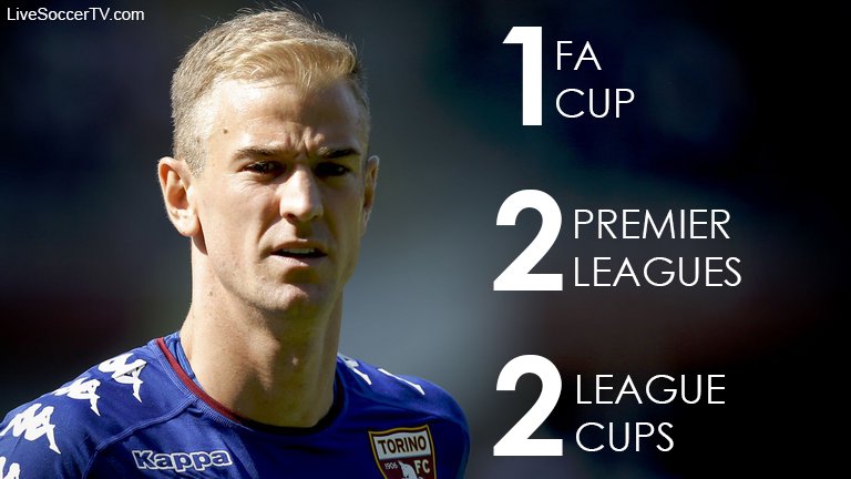 Happy birthday, Joe Hart  The goalkeeper turns 3 0 today. 