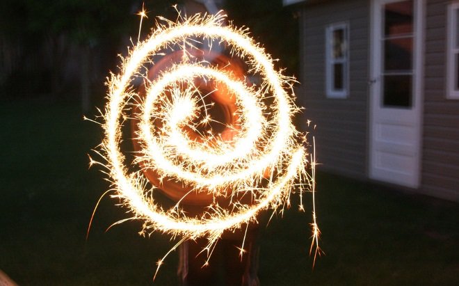 MayDayMagick's tweet image. Beltane is linked with fire. A #MayDayMagic crown can be scribed in the air using sparklers as a visualisation tool. mookychick.co.uk/health/spiritu…