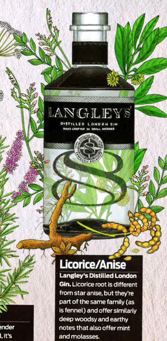 Honoured to be recommended by <a href="/karanewman/">Kara Newman</a> in June issue of <a href="/WineEnthusiast/">WineEnthusiast</a> as best example of licorice &amp; anise London Dry Gin 🍸