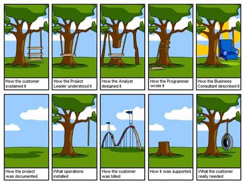 mcloide's tweet image. #miami I will see you guys today at @FIU - meetup.com/South-Florida-… #php #soflophp #meetup #engineering