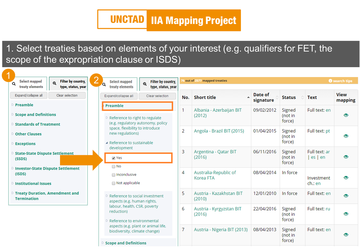 UNCTADinvestment tweet media