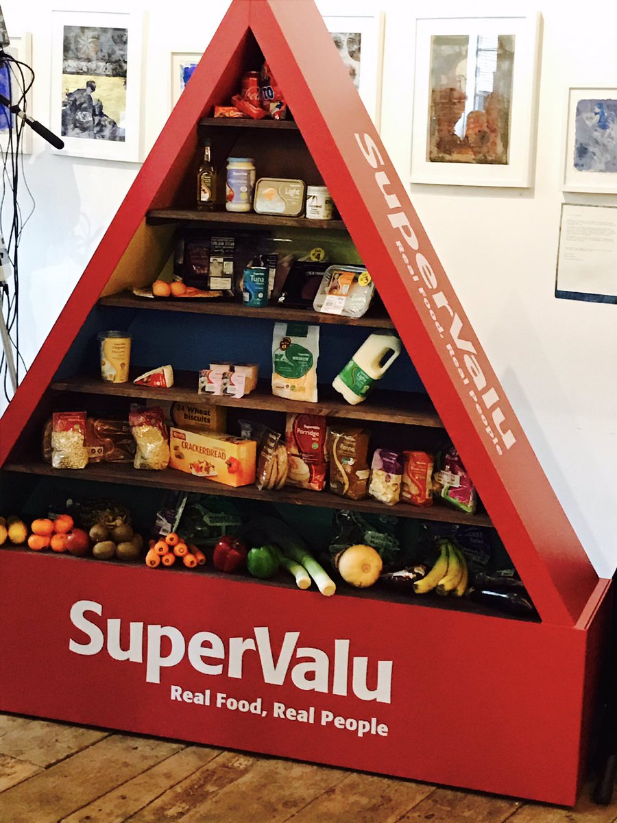 Did you know that the Food Pyramid has been updated? #GetCooking