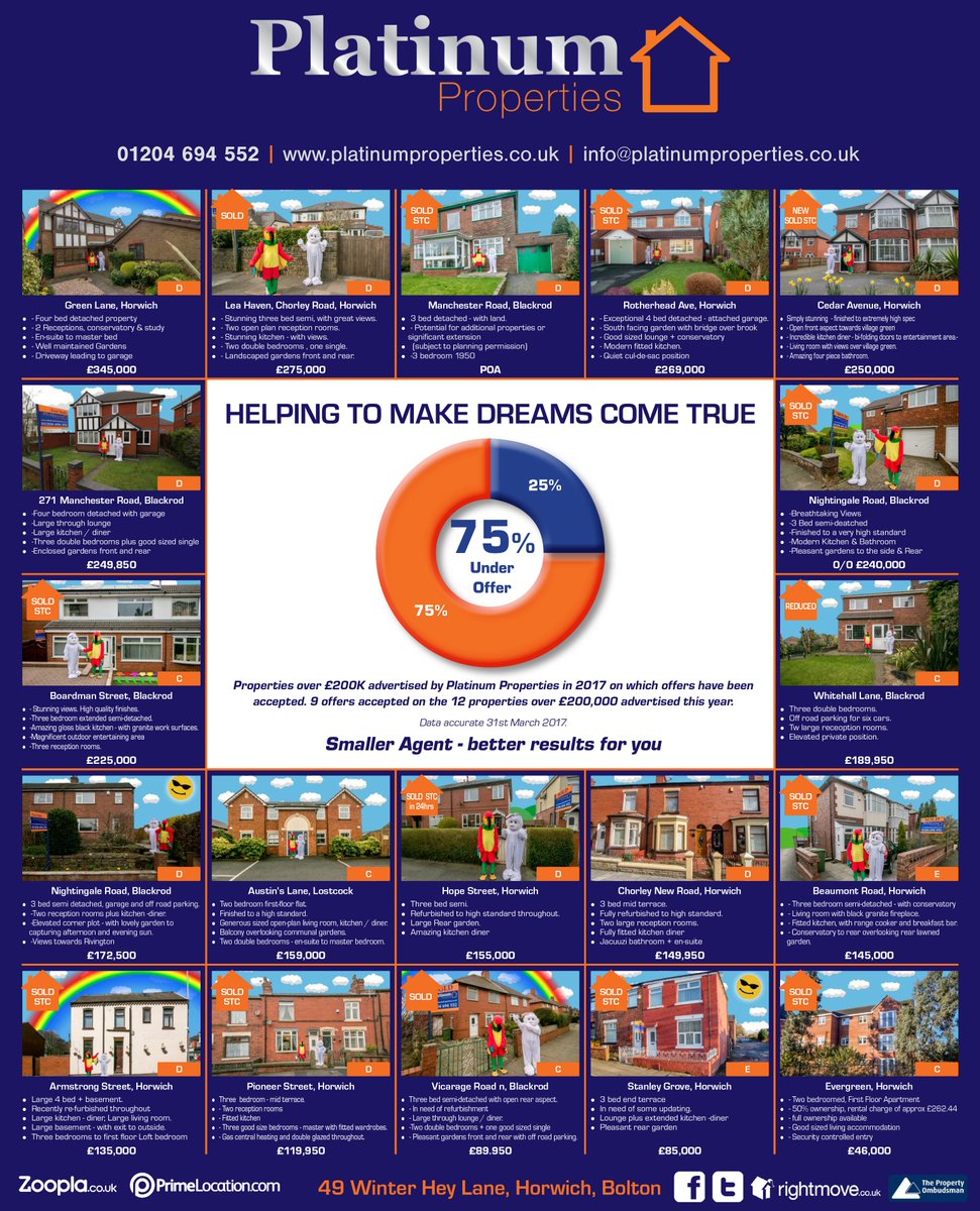 The Platinum Properties Parrot has been looking at more properties - this time with a spring bunny #horwich #blackrod #lostock #forsale