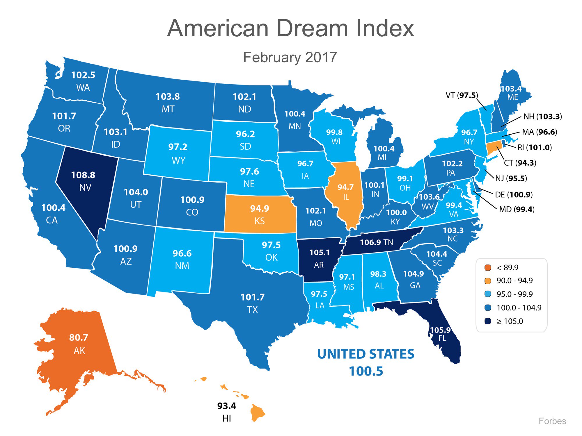 CBS American Dream