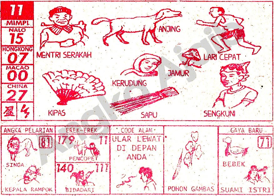 Satrio Pemungkas Spemungkas Twitter