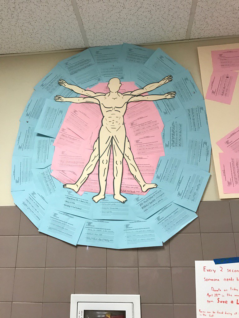 MissRichardsLHS's tweet photo. Door decorating! #allcollegeweek https://t.co/ooWmmUSmgm