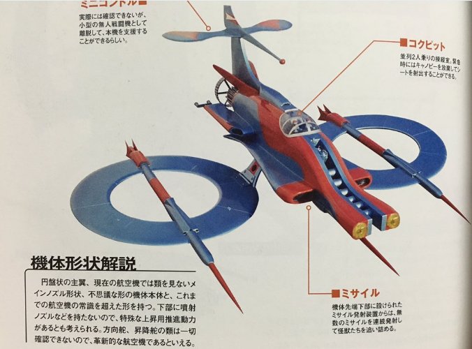 Yoshiyuki En Twitter Ukatujyu 新生マッキーの中にコンドル1号が混ざってて変な声出そうになりました 前組織のメカがちらっと登場するだけでも嬉しいものです Zat基地はmac発足時にはどうなっていることやら 解体は考えられず 地上基地の一つになってそうですが