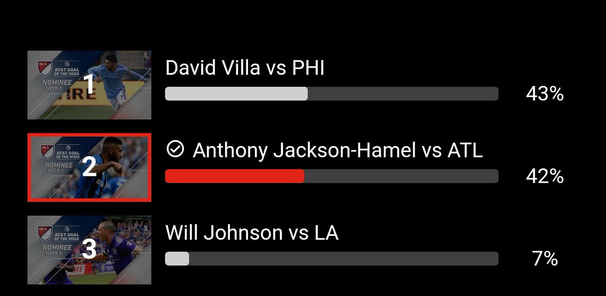 FootVibesMtl's tweet photo. Last day to vote for @ajacksonhamel Give your all, every hour on all your browsers and devices  https://t.co/VUMyB4qknW #montreal #IMFC ⚽💪💙 https://t.co/XGXdIod3JG