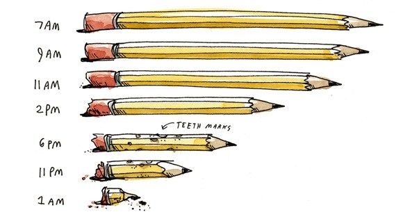 brainpickings's tweet photo. The psychology of writing and the cognitive science of the ideal daily routine https://t.co/eZp4RKISel https://t.co/B86wfhTAxM