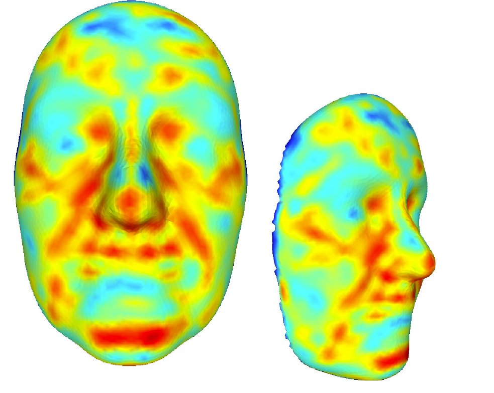 Giovanni Montana (@giostats) on Twitter photo Which facial features are controlled by genes? Our new <a href="/SciReports/">Scientific Reports</a> paper sheds some light nature.com/articles/srep4… Which facial features are controlled by genes? Our new <a href="/SciReports/">Scientific Reports</a> paper sheds some light nature.com/articles/srep4…